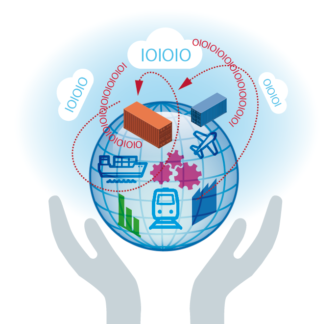 supply chain integrated business planning